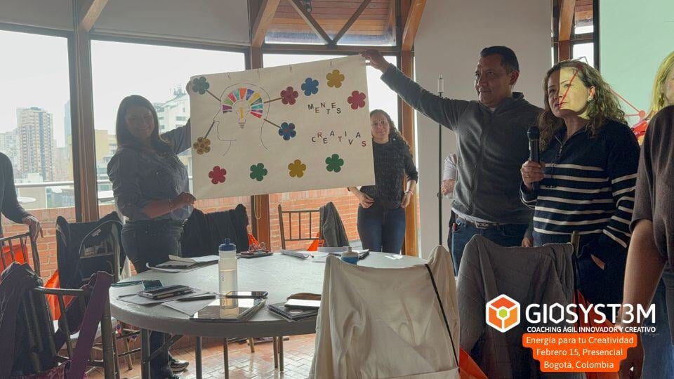 Energía para tu Creatividad, Actividad - GioSyst3m